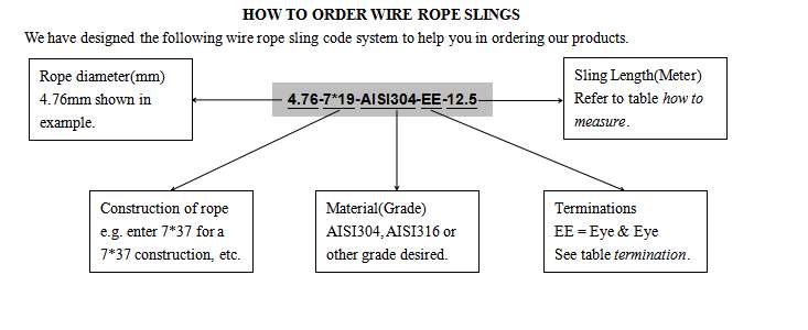 stainless steel wire rope slings
