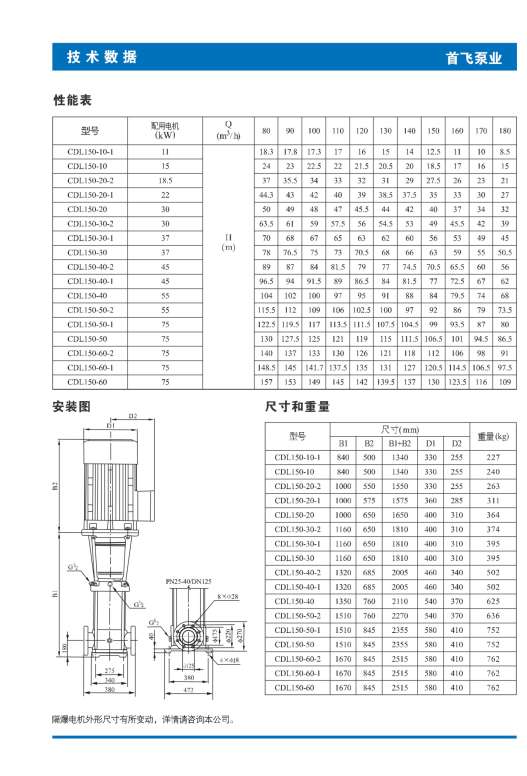 Vertical multi -level centrifugal pump CDL150