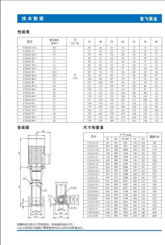 Vertical multi -level centrifugal pump CDL65