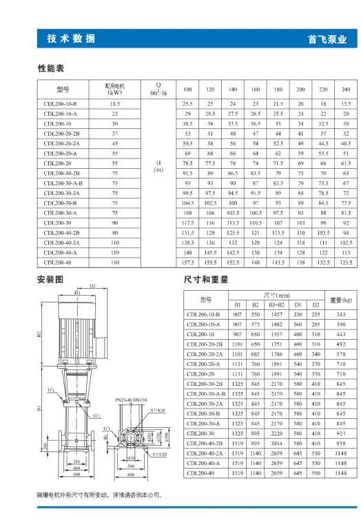 Vertical multi -level centrifugal pump CDL200
