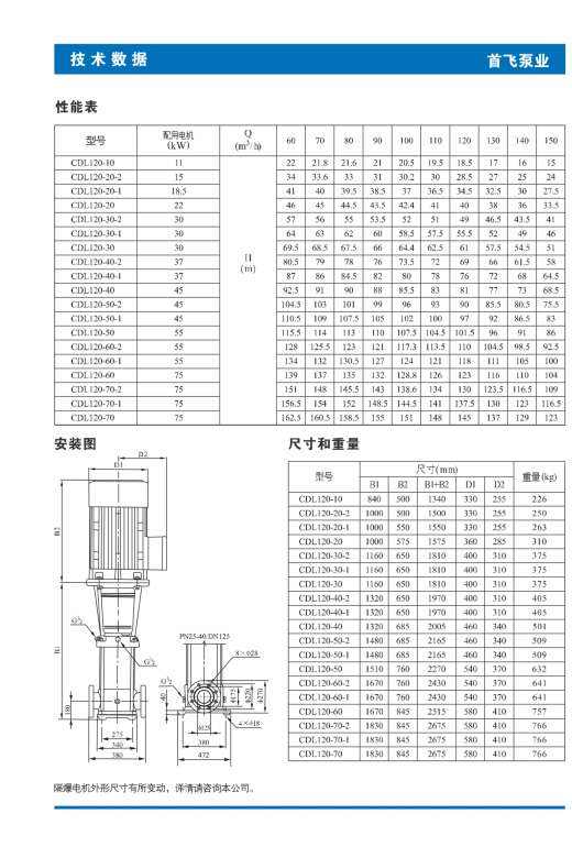 Vertical multi -level centrifugal pump CDL120